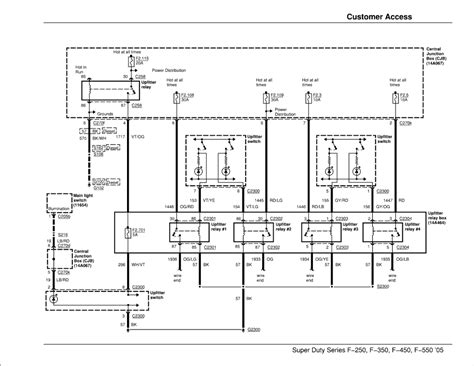 diagram  super duty upfitter switches wiring diagrams mydiagramonline