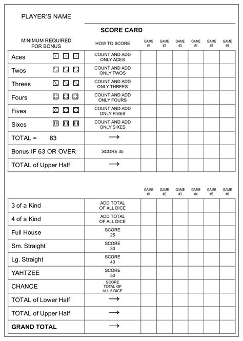 printable yahtzee score sheets yahtzee score sheets yahtzee basic