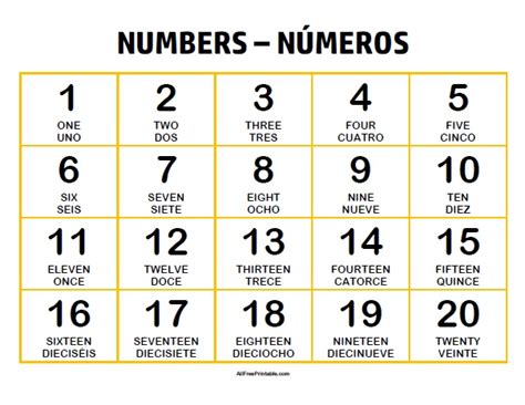 english spanish numbers chart  printable