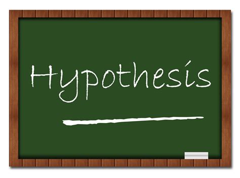 hypothesis testing definition