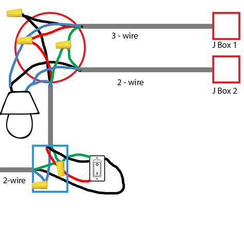 junction box wiring diagram   men  charge  wiring