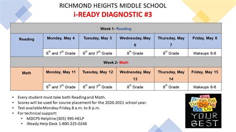 iready ap diagnostic testing math richmond heights middle
