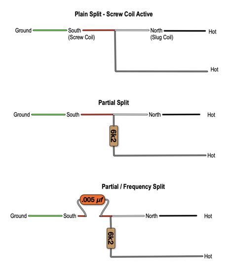 partial coil split frequency split theory telecaster guitar forum