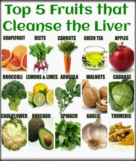 Do You Need A Liver Cleanse 5 Ways To Detox Naturally