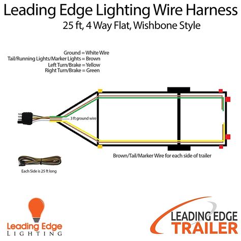 pin trailer wiring harness diagram wiring diagram