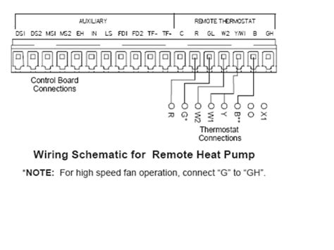 pth  amana ac heat pump system   connect  remote thermostat