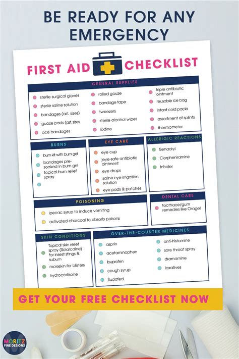 aid kit review checklist safetyculture gambaran