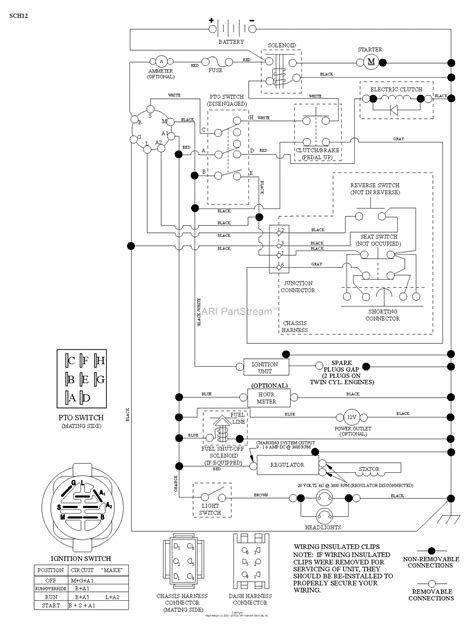 husqvarna ythk    parts diagram  schematic