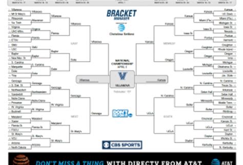 march madness the best ways to win your ncaa tournament office pool