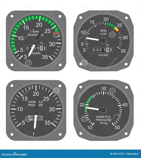 aircraft gauges  stock images image