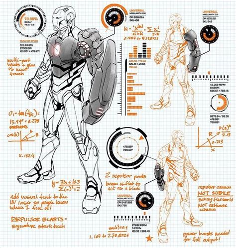 pin  getta ray  concept comics iron man armor iron man