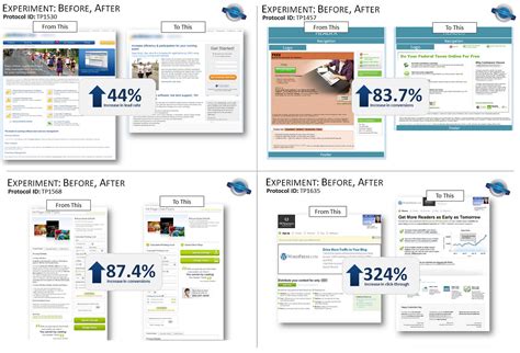 landing page optimization  common traits   template  works