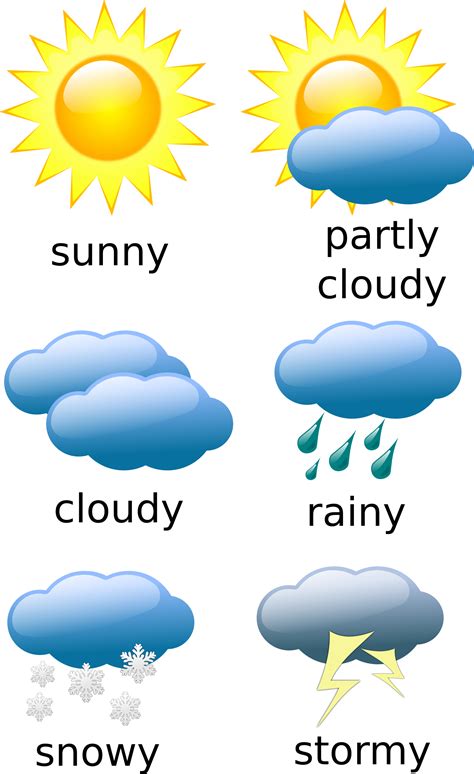 weather chart cartoon