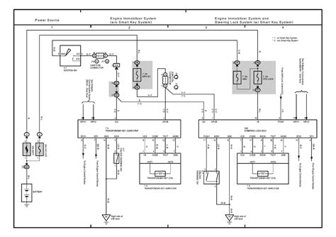 genie garage door sensor wiring diagram