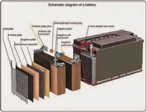 schematic diagram   battery eee community