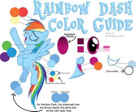 rainbow dash color guide colors  hubworld  istilllikegamecubes  deviantart