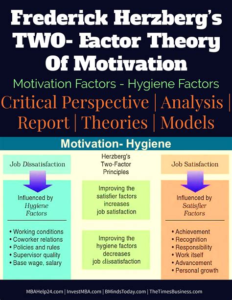 herzberg   factor theory  motivation