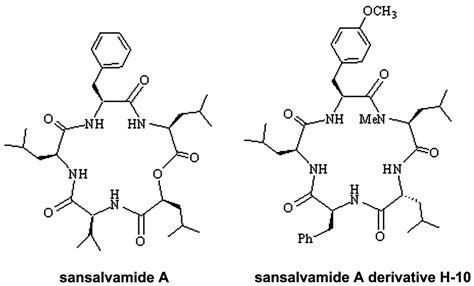 Analytical chemistry acs study guide