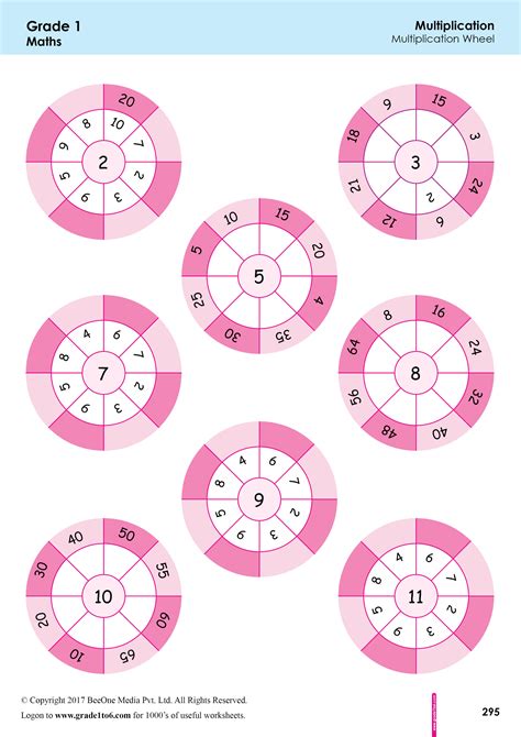 multiplication wheels worksheetsgradetocom