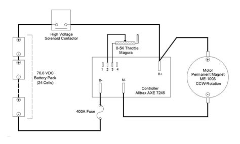 pit bike wiring diagram electric start sample wiring diagram sample