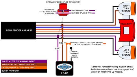 turn signal wiring diagram harley wiring diagram