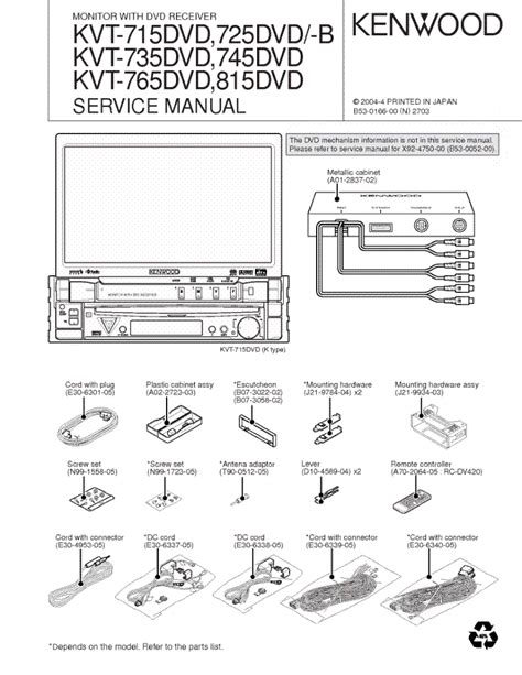 kenwood kvt  wiring diagram