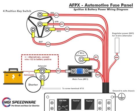 universal automotive fuse box mgi speedware