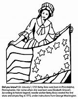 Betsy Ross Coloring Flag Pages Crayola Color Kids Benjamin Franklin History American Gif Flags Print Colonial La Au Comments sketch template