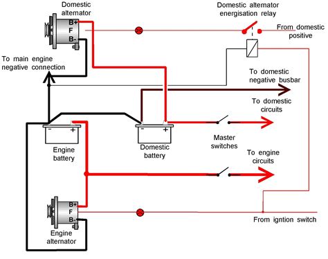 gm alternator wiring schematic  wiring diagram
