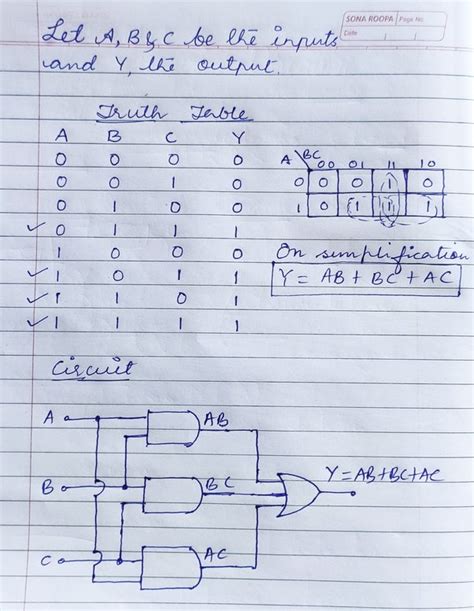 generate logic circuit  truth table wiring diagram