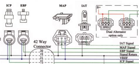 icp pigtail wiring diagram