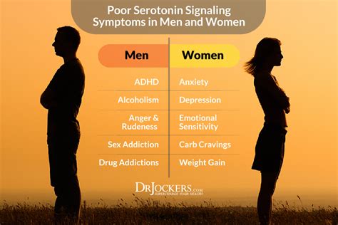 do you have low serotonin levels