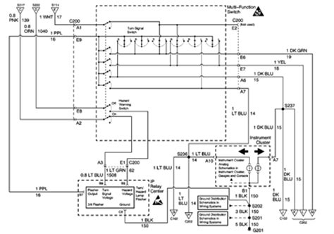 chevrolet wiring diagram wiring diagram repair guides wiring
