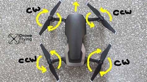 drone blade direction picture  drone