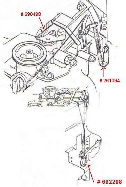 montgomery ward tiller parts diagram general wiring diagram