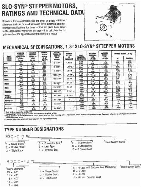 slo syn stepper motor wiring diagram webtor   deltagenerali stepper motor wiring