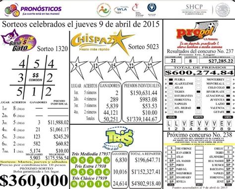 Sorteo Tris Clásico Premia Al Número 00110 Progresohoy