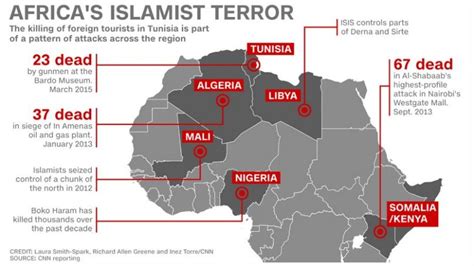 islamist extremists wage war across swath of africa cnn