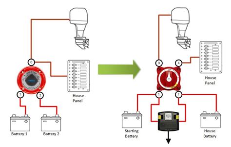 marine battery isolator switch wiring diagram wiring diagram