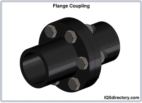 shaft coupling        types  roles