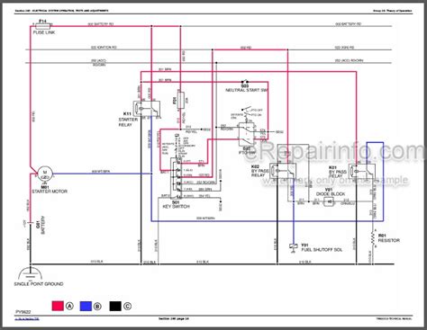 john deere  wiring diagram   gambrco