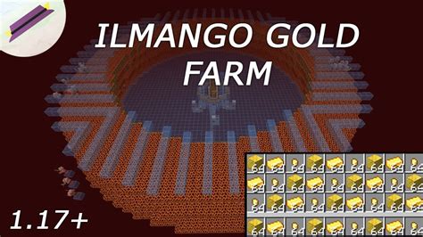 gold farm schematic