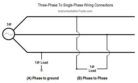 single phase power wiring schemes inst tools