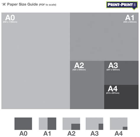 document size guide print marketing blog