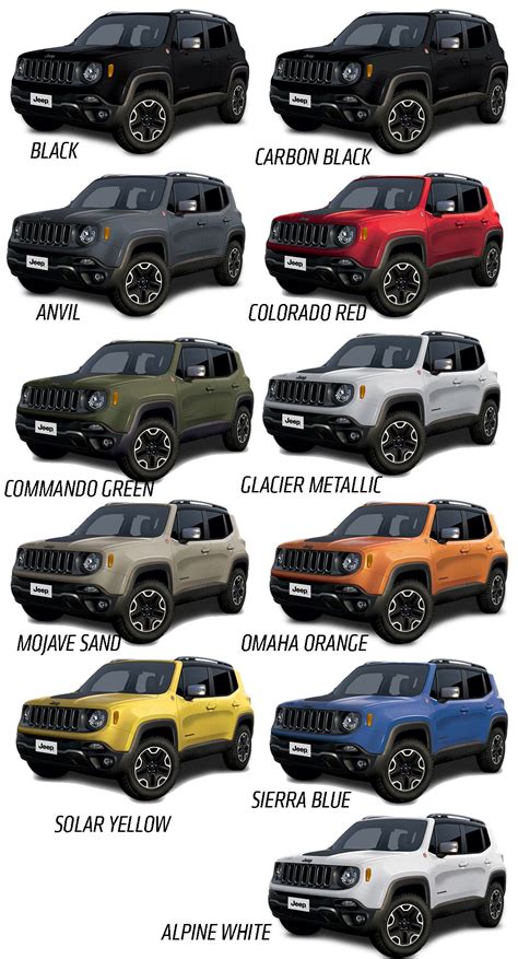 jeep renegade     big selection  great colors