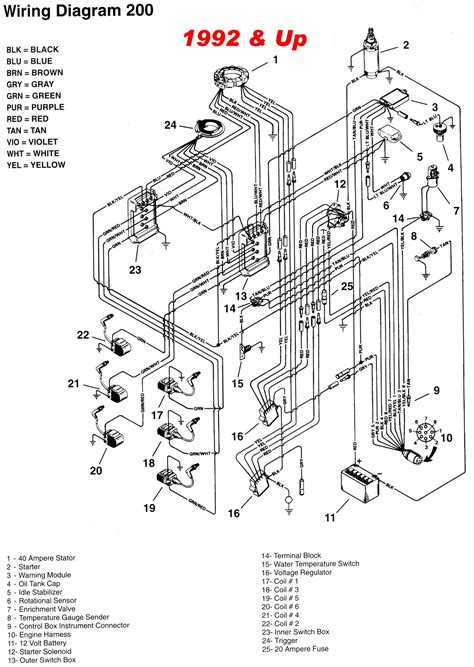 wiring diagram  evinrude etec  hp  motor