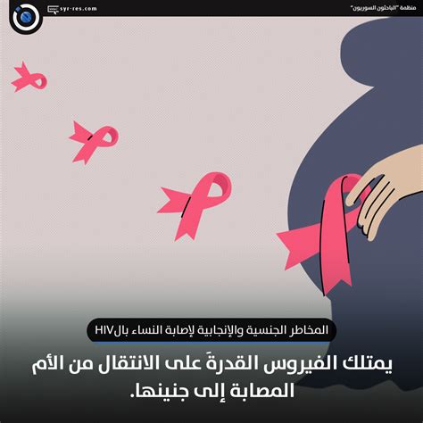 الباحثون السوريون المخاطر الجنسية والإنجابية للإصابة بفيروس عوز