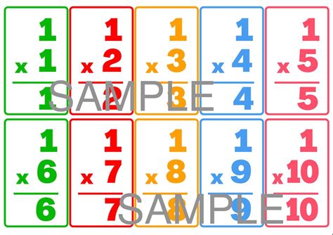 printable multiplication flash cards tables   etsy