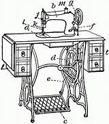 Sewing Machine Drawing Clipart Singer Treadle Vintage Sketch Etc Notions Parts Clip Machines Cliparts Sew Large Usf Edu Old Antique sketch template