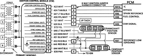 buick lesabre radio wiring diagram wiring site resource